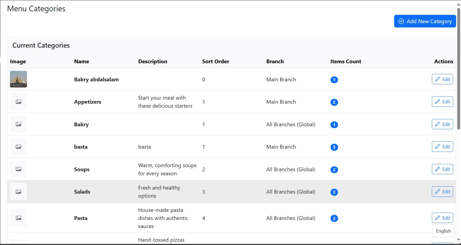إدارة القائمة — منيو إلكتروني تحديث الأسعار من لوحة التحكم